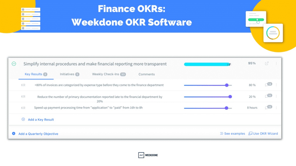 Finance Team complete OKR - Weekdone 