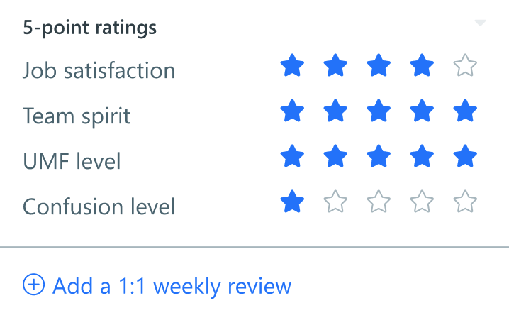 5 point star ratings for remote teams