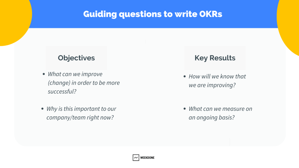 Questions to help guide your OKR writing - Weekdone Objectives and Key Results Ultimate Guide