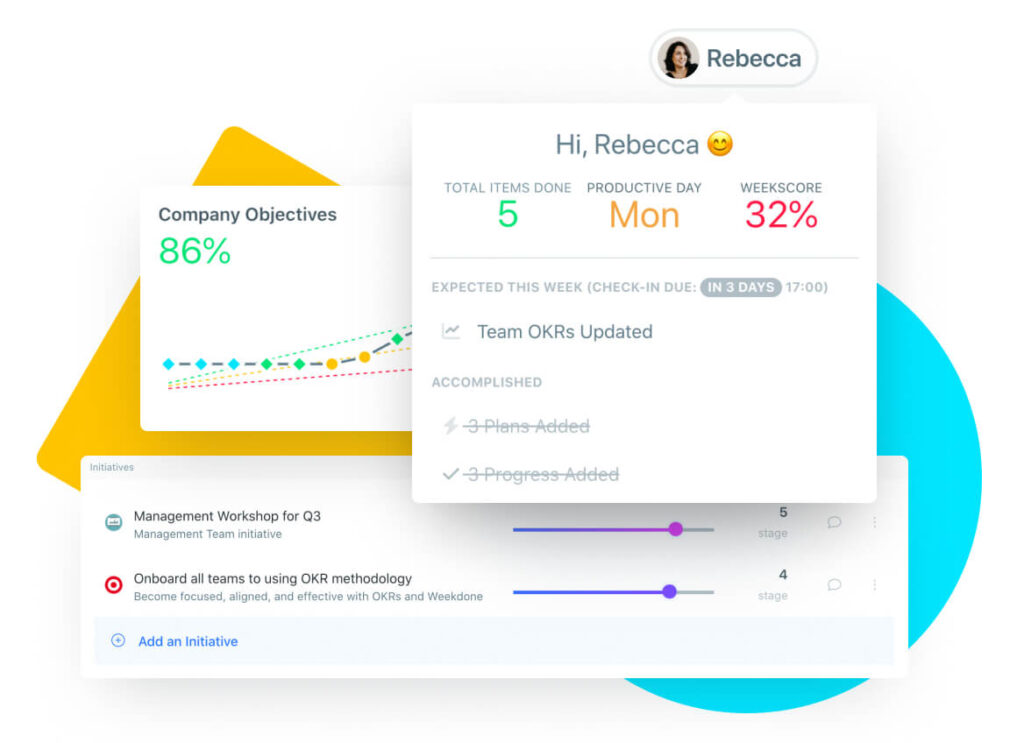 Drive performance weekly with Weekdone OKR software - OKR Product Details 