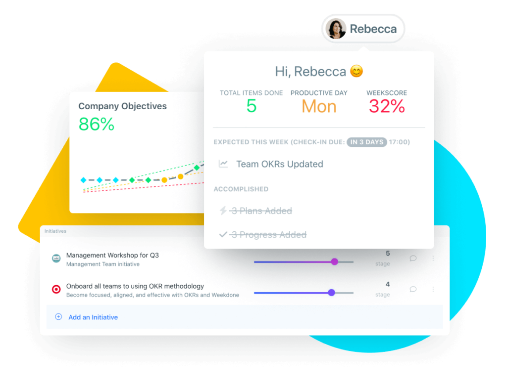 How Weekdone Goal-Setting Tool Works - Add plans & initiatives