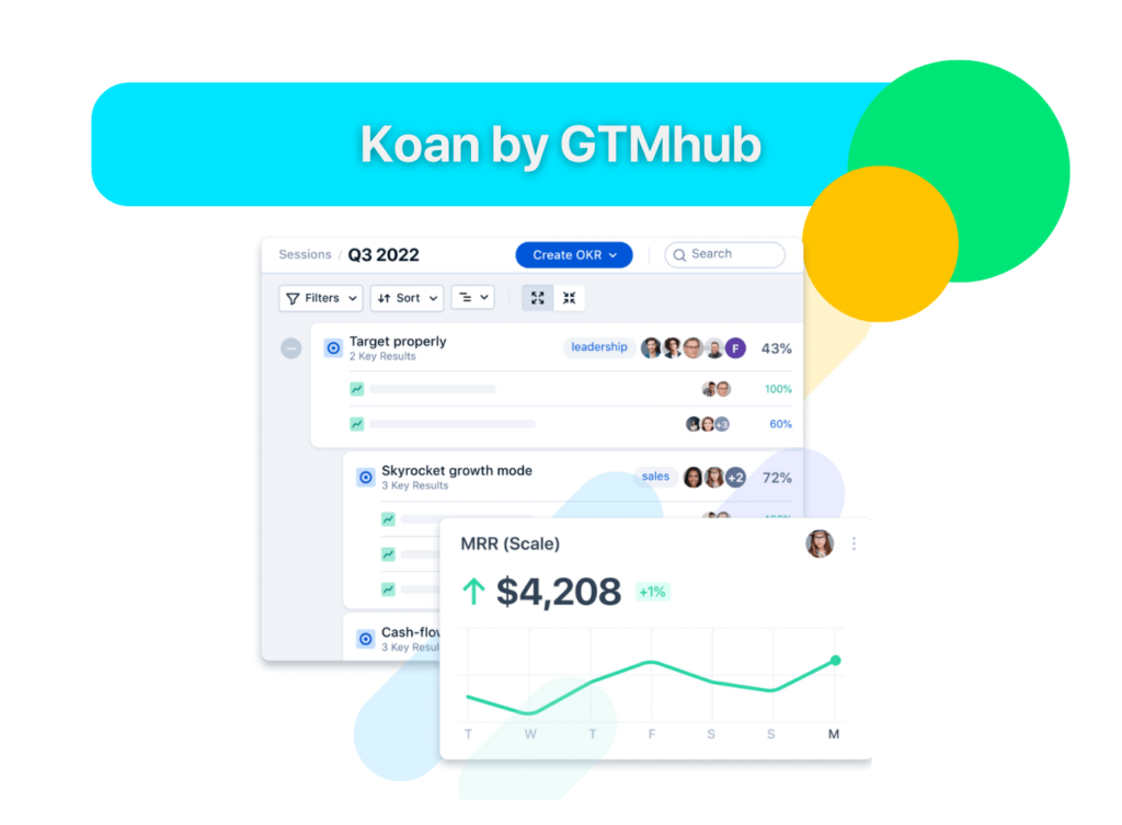 Koan by GTMhub - Objectives and Key Results Software