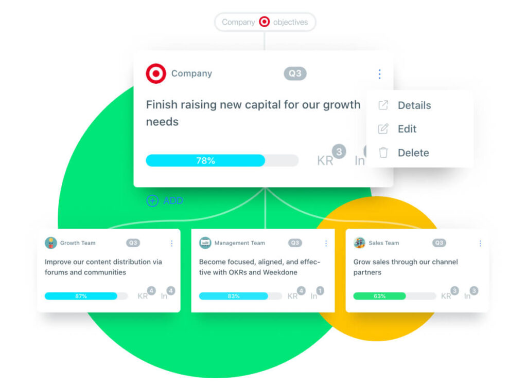 Align goals across the company with weekdone OKR software