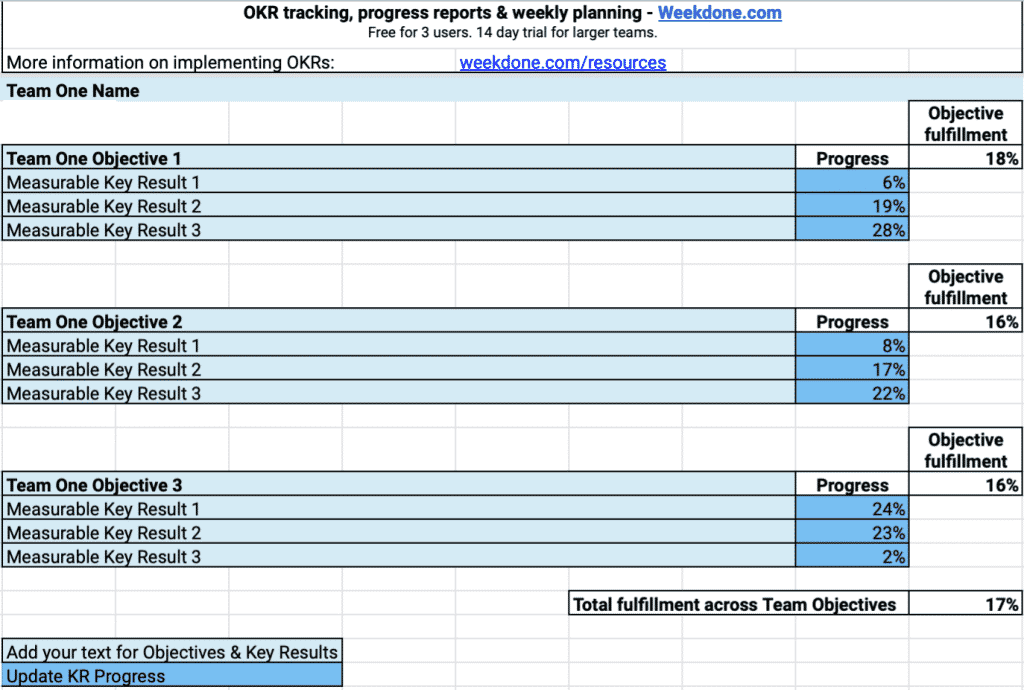 OKR Tracking template - Made by Weekdone 