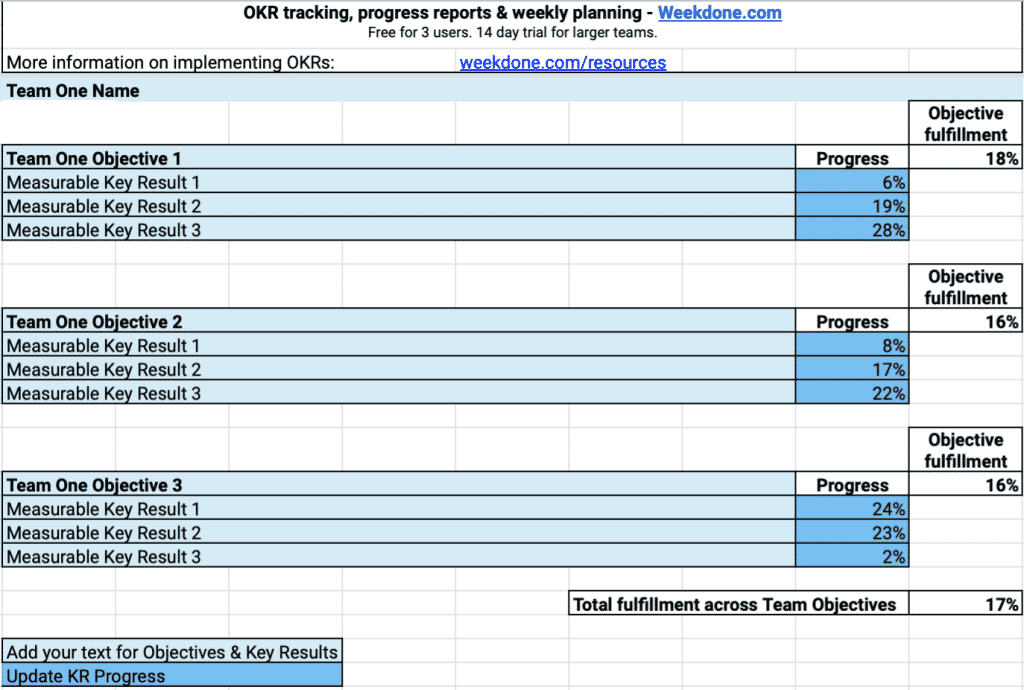 OKR Tracking Templates [Excel and Google Sheets] – Weekdone