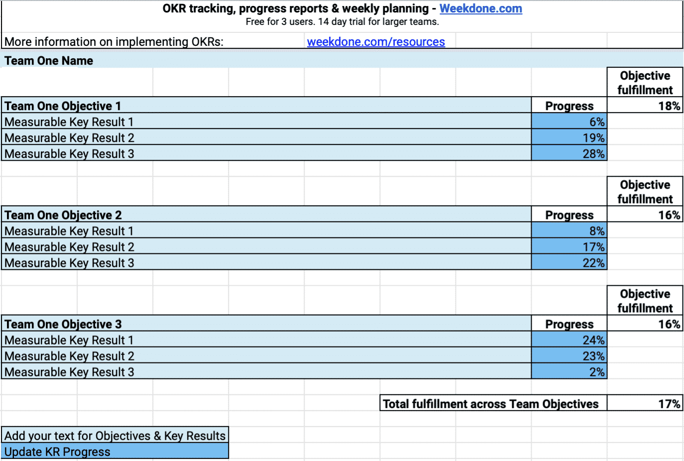 OKR Tracking Templates Excel and Google Sheets Weekdone