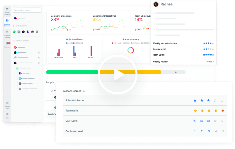 Weekdone – Leading OKR Software for Goal Tracking and Weekly Status  Reporting