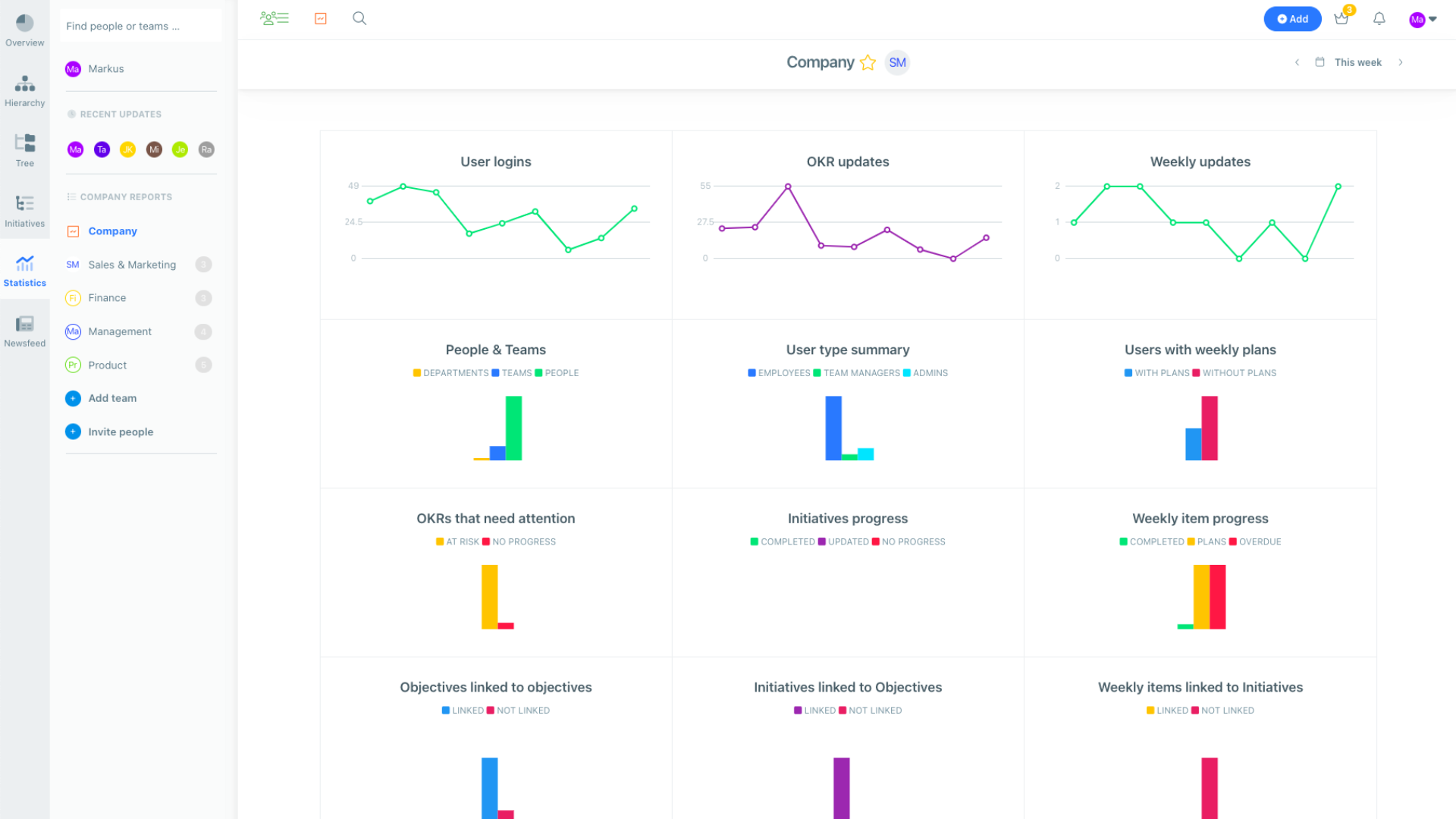 1-weekly-progress-reporting-software-weekdone