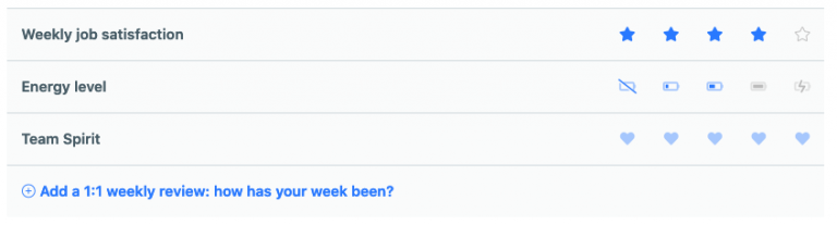 Weekly Status Reporting Software - Weekdone Team Compass