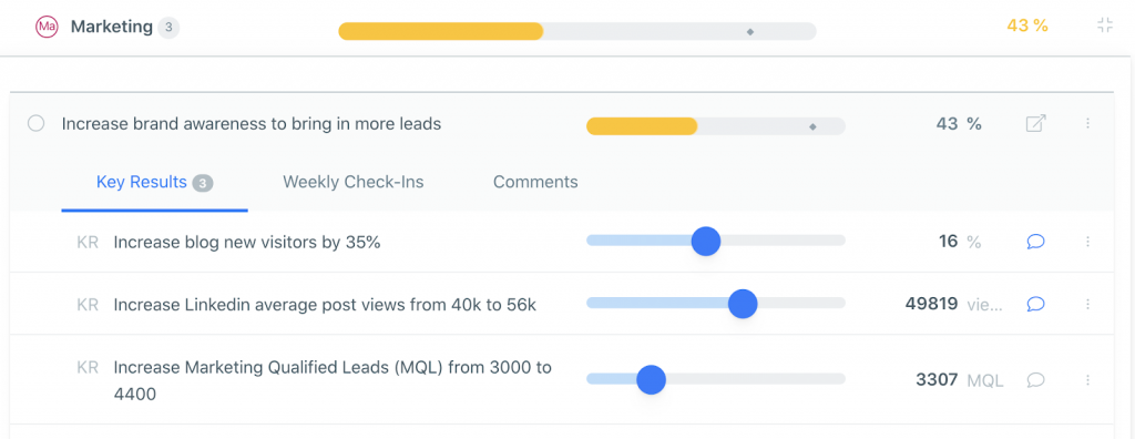 Marketing Målsætning og resultatbaserede Key Results eksempler