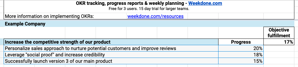 OKR Report Spreadsheet Example Weekdone