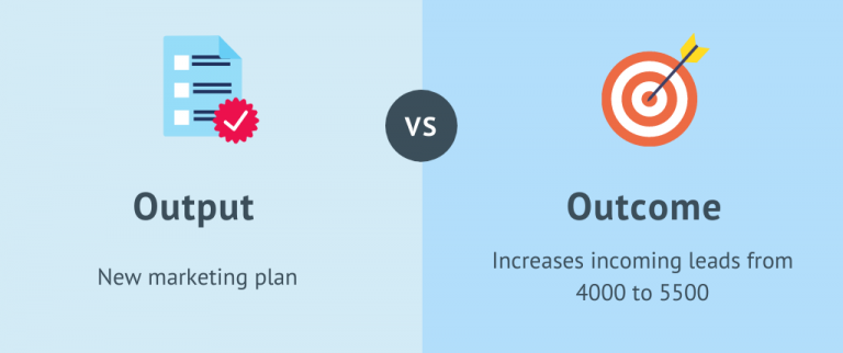 outputs-vs-outcomes-the-key-differences-weekdone