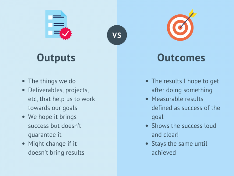 project-results-outputs-outcomes-impact-proposal-for-ngos