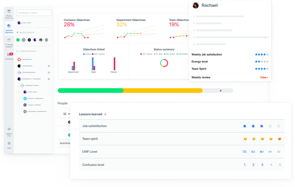 Employee pulse survey tool: Weekdone