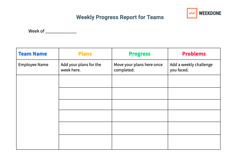 progress charts templates